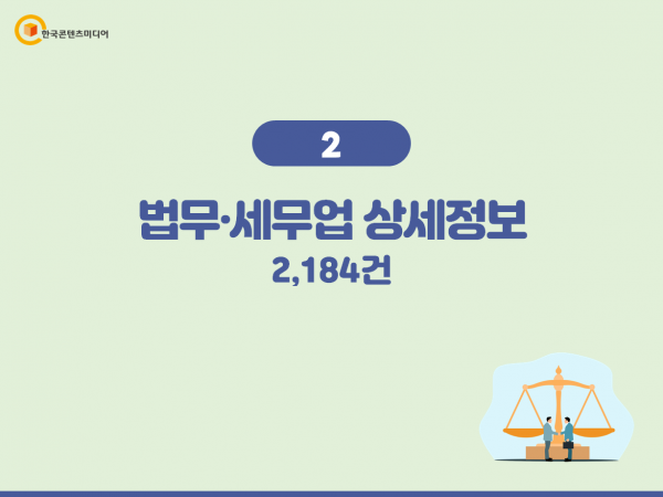 한국콘텐츠미디어,2023 법무사·변호사 사무실 주소록 CD
