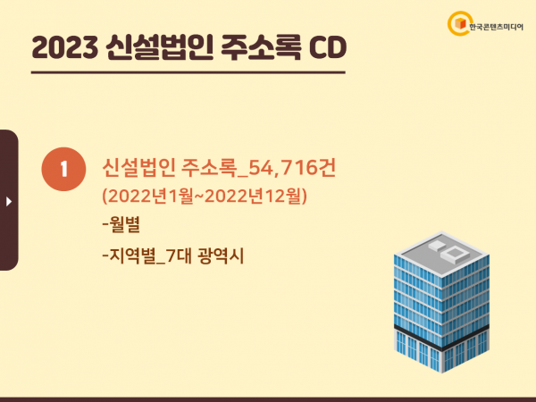 한국콘텐츠미디어,2023 신설법인 주소록 CD (2022년1월~2022년12월)