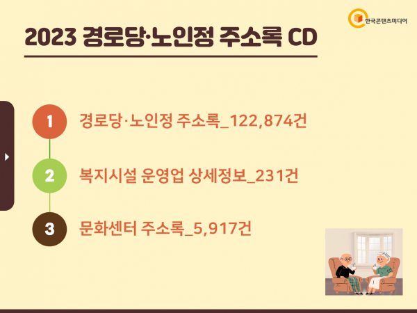 한국콘텐츠미디어,2023 경로당·노인정 주소록 CD