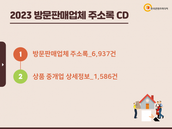 한국콘텐츠미디어,2023 방문판매업체 주소록 CD