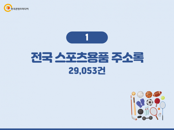 한국콘텐츠미디어,2023 전국 스포츠용품 주소록 CD