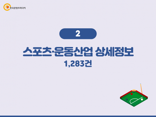 한국콘텐츠미디어,2023 전국 스포츠용품 주소록 CD