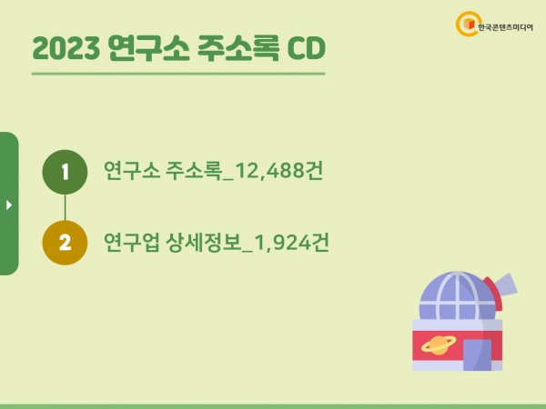 한국콘텐츠미디어,2023 연구소 주소록 CD