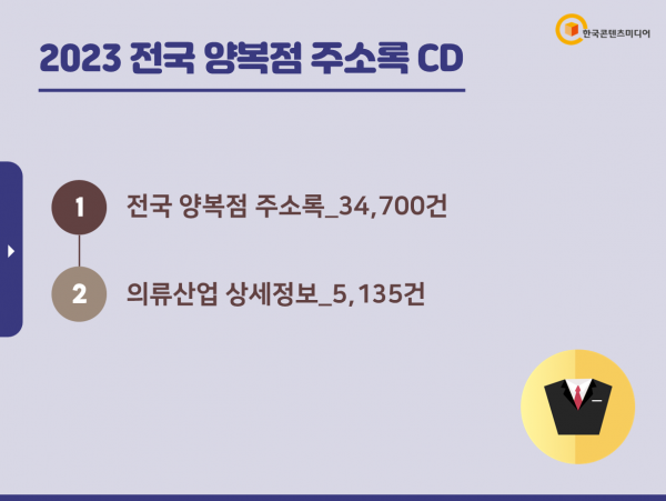 한국콘텐츠미디어,2023 전국 양복점 주소록 CD