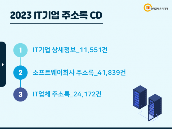 한국콘텐츠미디어,2023 IT기업 주소록 CD