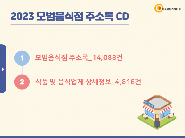 한국콘텐츠미디어,2023 모범음식점 주소록 CD