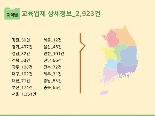 한국콘텐츠미디어,2023 전국 도서관 주소록 CD