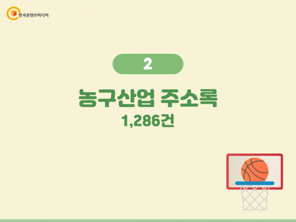 한국콘텐츠미디어,2023 농구산업 주소록 CD