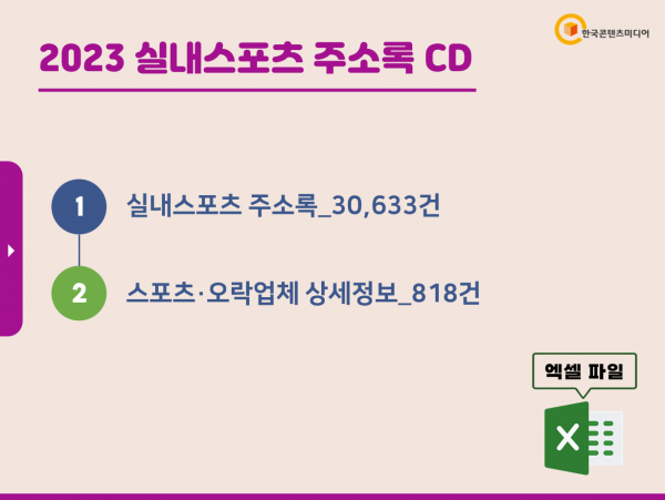 한국콘텐츠미디어,2023 실내스포츠 주소록 CD