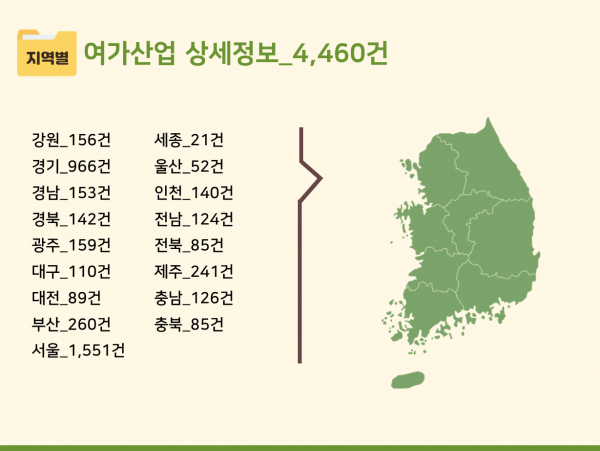 한국콘텐츠미디어,2024 전국 캠핑장 주소록 CD