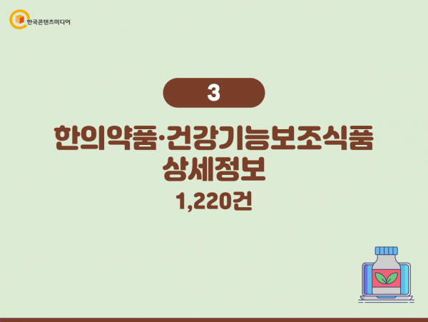 한국콘텐츠미디어,2024 전국 한의원 주소록 CD