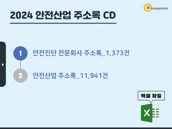한국콘텐츠미디어,2024 안전산업 주소록 CD
