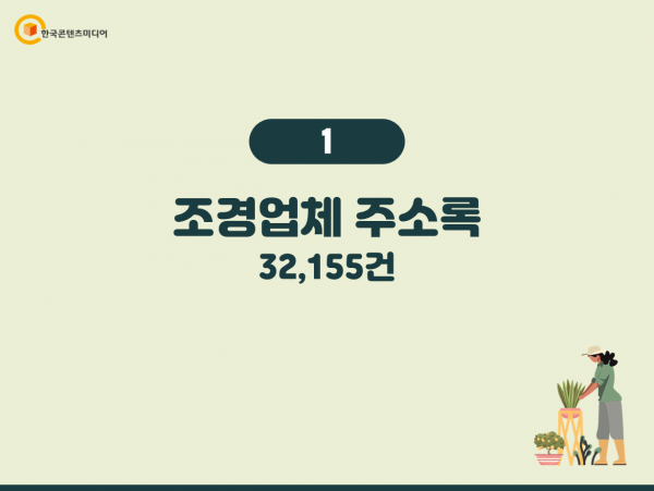 한국콘텐츠미디어,2024 조경업체 주소록 CD
