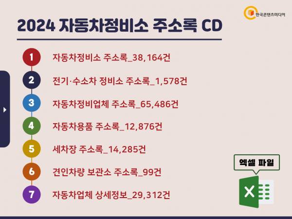 한국콘텐츠미디어,2024 자동차정비소 주소록 CD