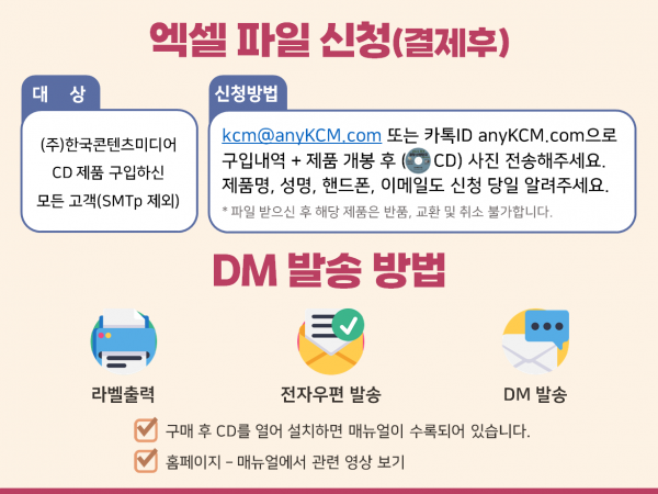 한국콘텐츠미디어,2024 배달대행업체 주소록 CD