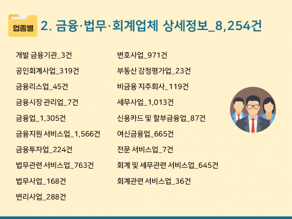 한국콘텐츠미디어,2024년 8대 전문직 주소록 CD