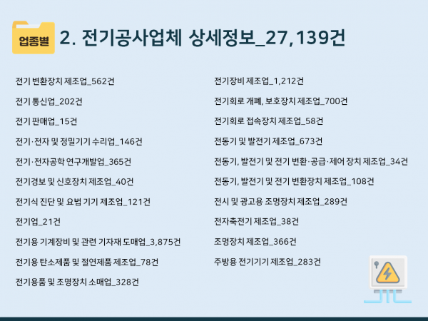 한국콘텐츠미디어,2024 전기공사업체 주소록 CD